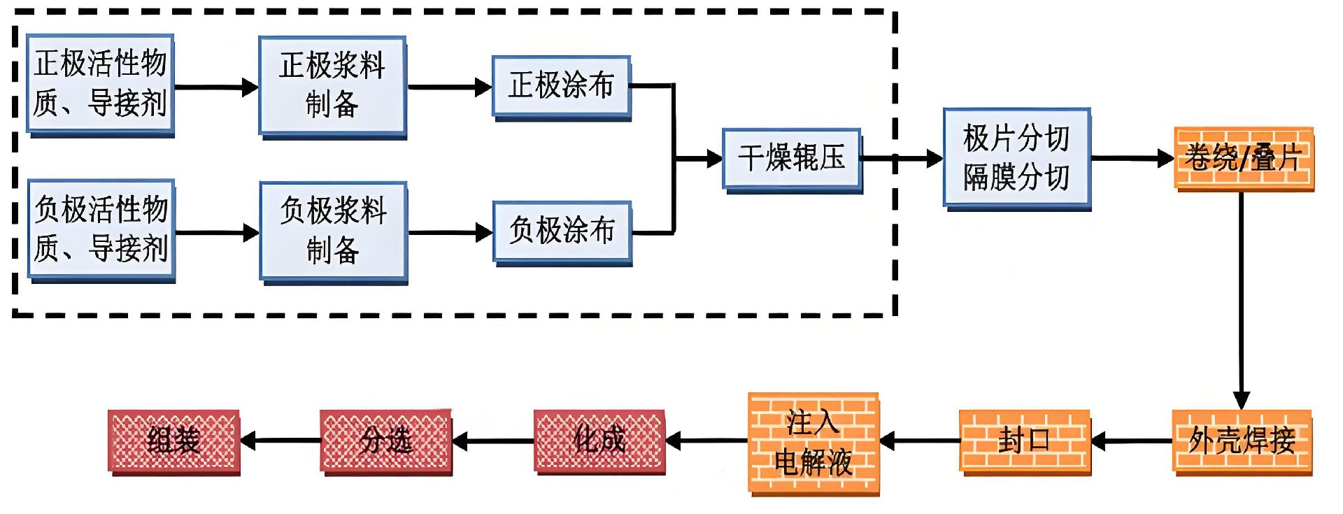 7c7bc58d-bbd8-4aad-94a5-d307f83b6e09.jpg
